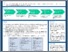 [thumbnail of Dunlop-etal-BOPA-2018-Quality-of-life-in-patients-receiving-medicines]