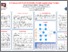 [thumbnail of Albladi-Weir-ICGS3-2019-A-conceptual-model-to-predict-social-engineering]