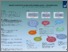 [thumbnail of Lowit-Egan-IARC-2019-Effectiveness-of-LSVT-in-treating-people-with-hereditary]