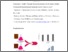 [thumbnail of Obeid-etal-JLR-2020-Examination-of-the-effect-of-niosome-preparation-methods-in-encapsulating-model-antigens]