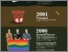 [thumbnail of Singh-Taylor-CILIA-2020-Comparing-intersectional-lifecourse-inequalities-among-LGBTQI]