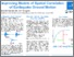 [thumbnail of Schiappapietra-Douglas-RAS-2020-Improving-models-of-spatial-correlation-of-earthquake-ground-motion]
