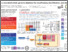 [thumbnail of Pritchard-etal-AM-2022-genomeRxiv-a-microbial-whole-genome-database-and-diagnostic-marker-design-resource]