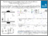 [thumbnail of MacPherson-etal-PP-2017-Characterisation-of-a-corona-stabilised-switch-in-alternative-gas-mixtures]