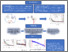 [thumbnail of Doveiko-etal-SUPA-AG-2023-Sodium-silicate-particle-size-measurements-using-time-resolved]