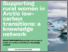 [thumbnail of Vuin-Green-SRUC-2023-Supporting-rural-women-in-Arctic-low-carbon]