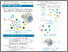 [thumbnail of Manning-etal-ATIPC-2024-Knowledge-Graphs-for-the-use-of-capturing-engineering-expertise]