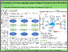 [thumbnail of Ibrahim-Thomas-2025-Blockchain-framework-for-enhancing-employment-integrity-process]